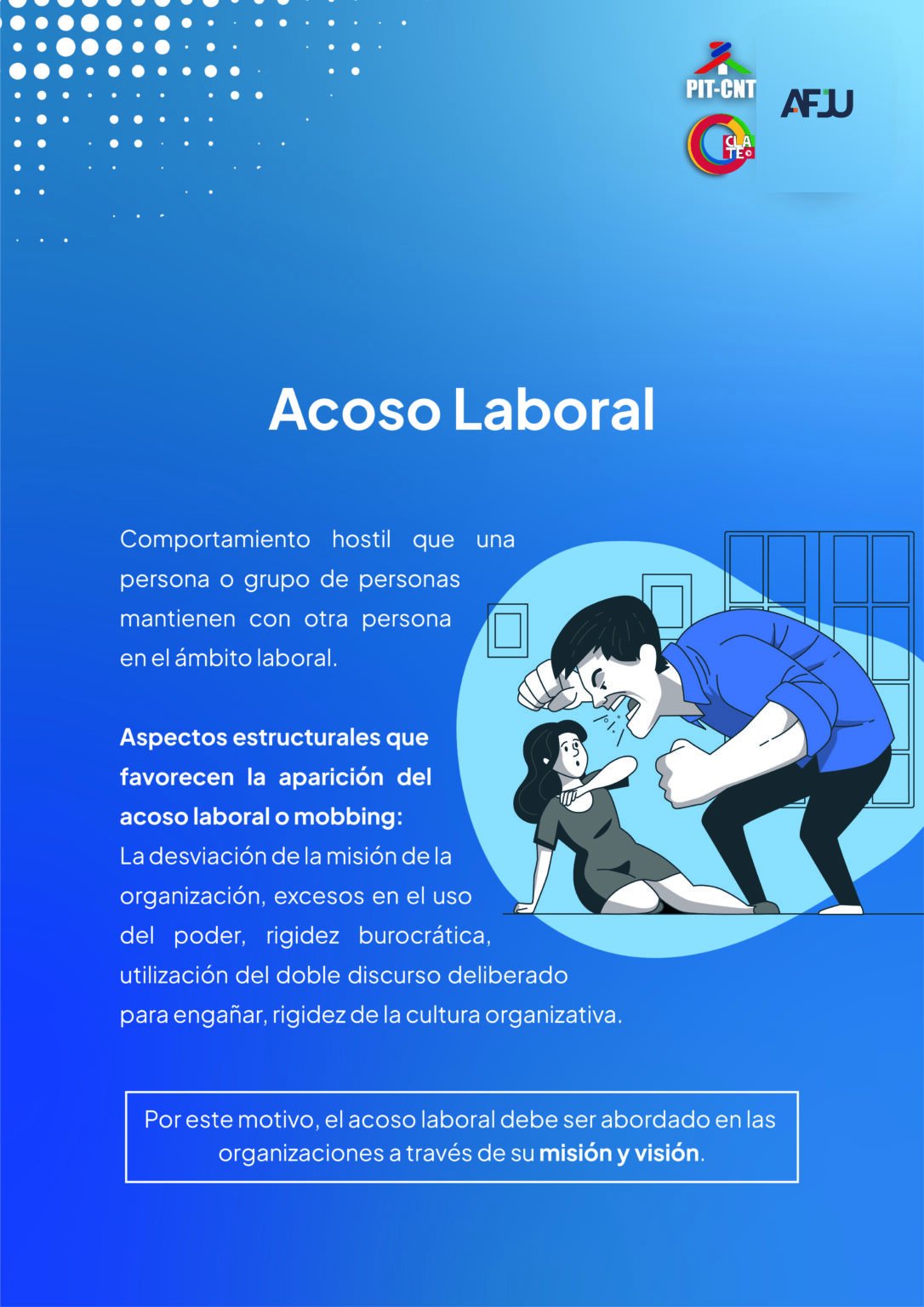 Salud Laboral AFJU